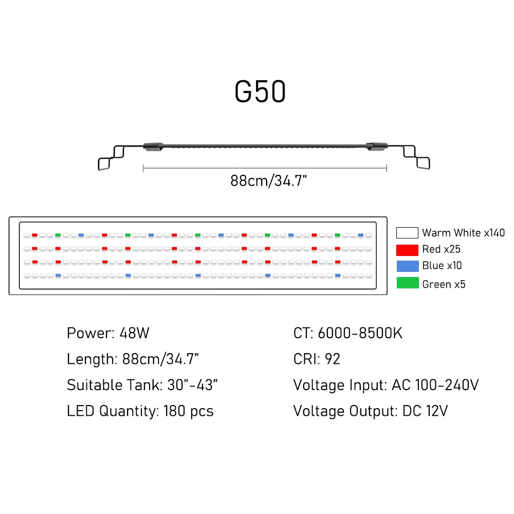 Lominie G-Series WRBG LED Grow Light Bar with Remote Controller - G50 image