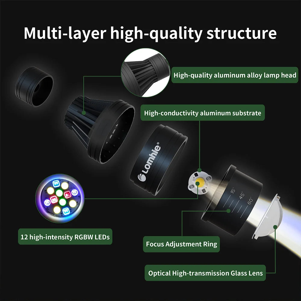 Lominie A15F LED Aquarium Light Full Spectrum image 5