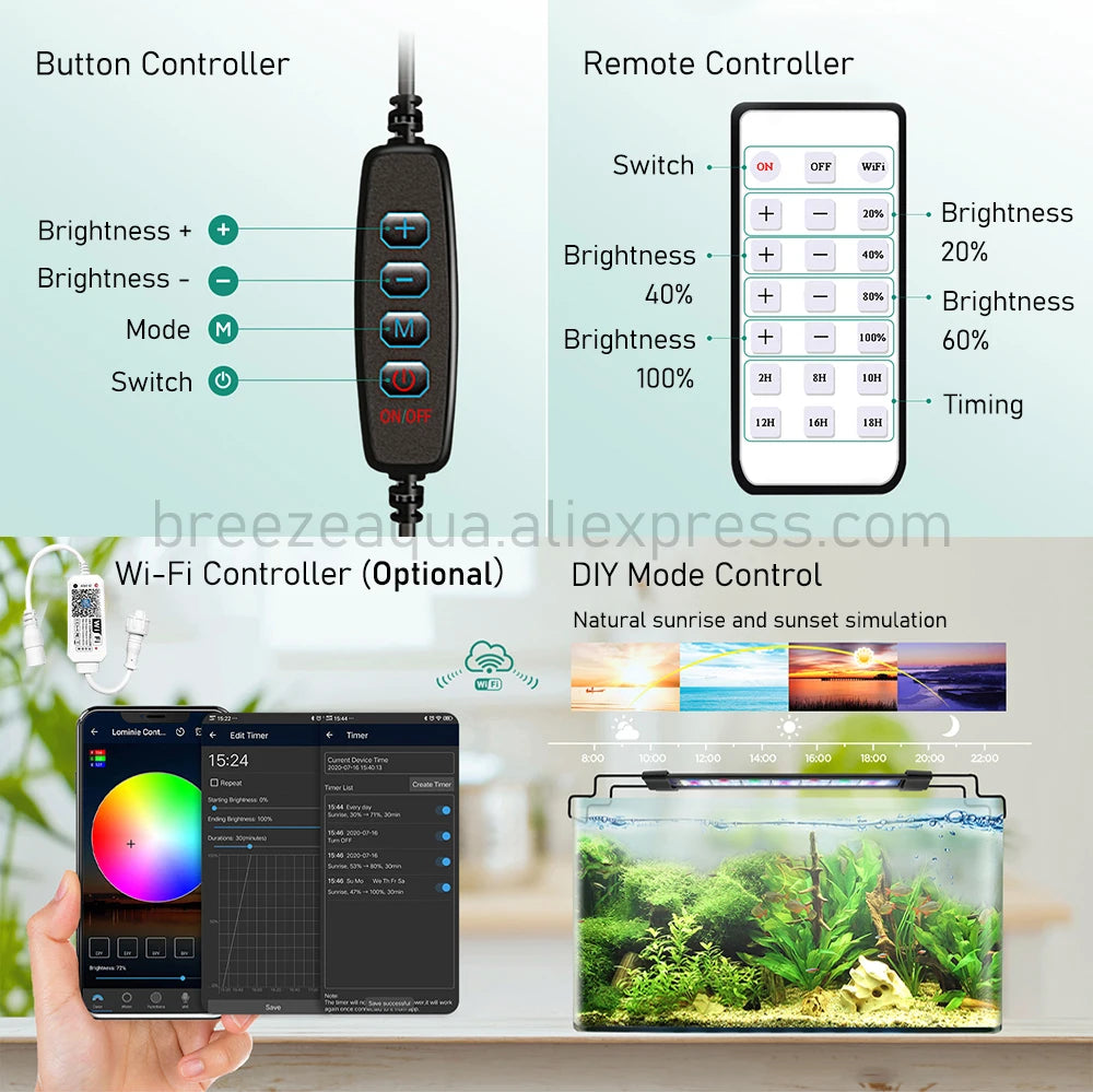 Lominie G-Series WRBG LED Grow Light Bar with Remote Controller image 5