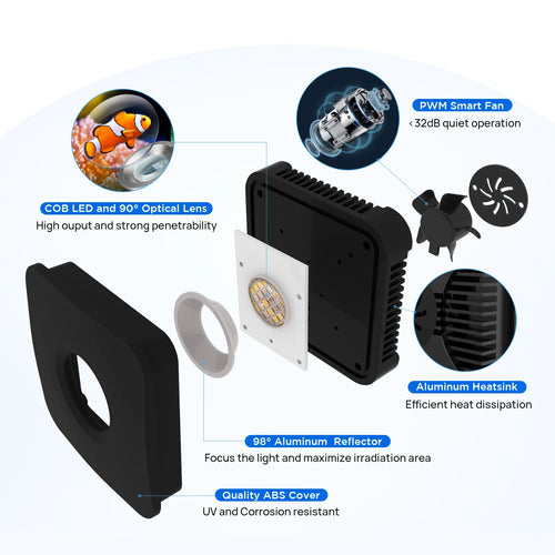 Lominie Pixie 30W Marine LED Reef Aquarium Light image 1