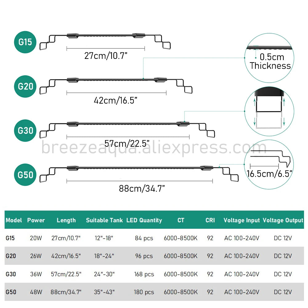 Lominie G-Series WRBG LED Grow Light Bar with Remote Controller image 4