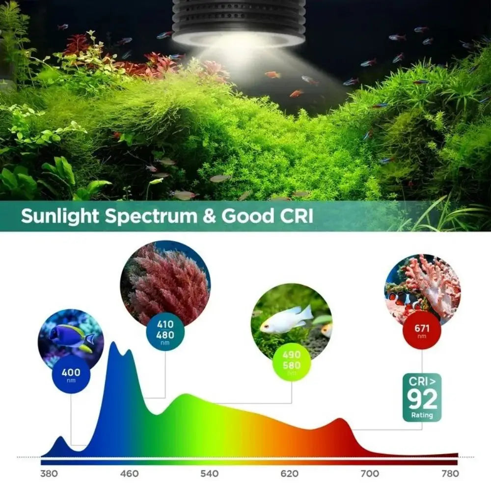Lominie Asta 20 Freshwater 18W Aquarium Light image 4