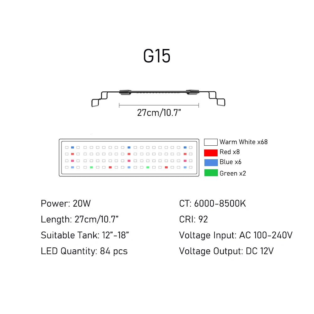 Lominie G-Series WRBG LED Grow Light Bar with Remote Controller - G15 image