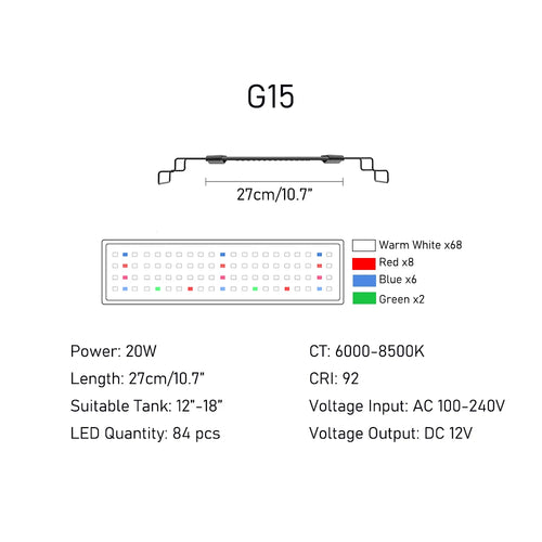 Lominie G-Series WRBG LED Grow Light Bar with Remote Controller - G15 image
