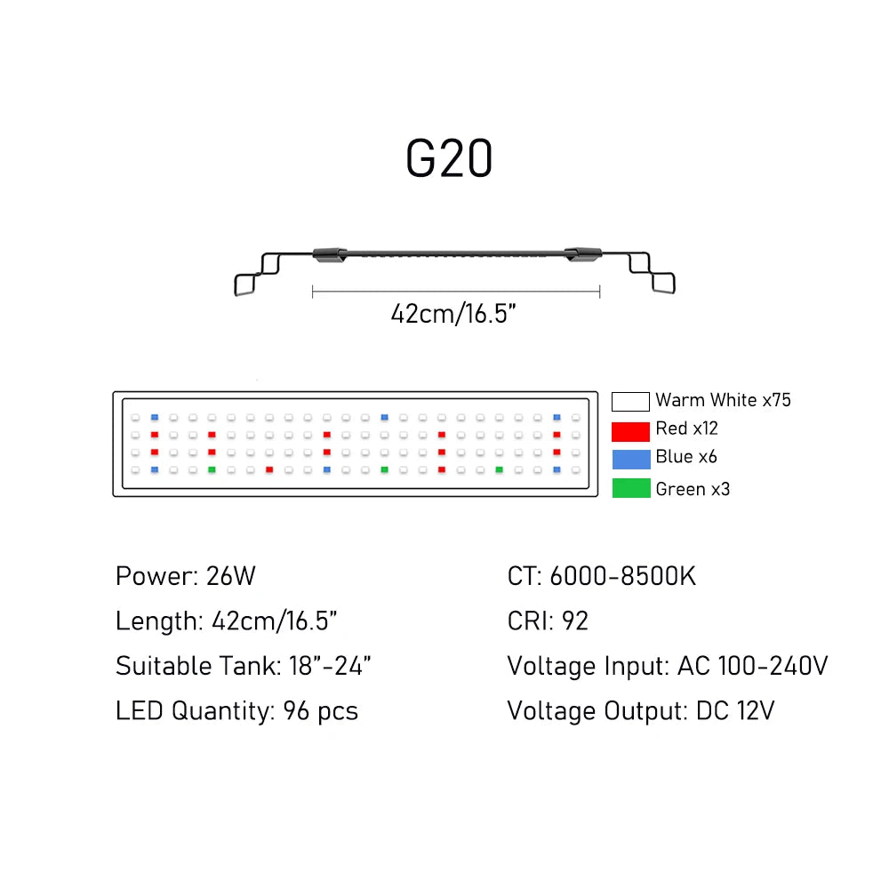 Lominie G-Series WRBG LED Grow Light Bar with Remote Controller - G20 image