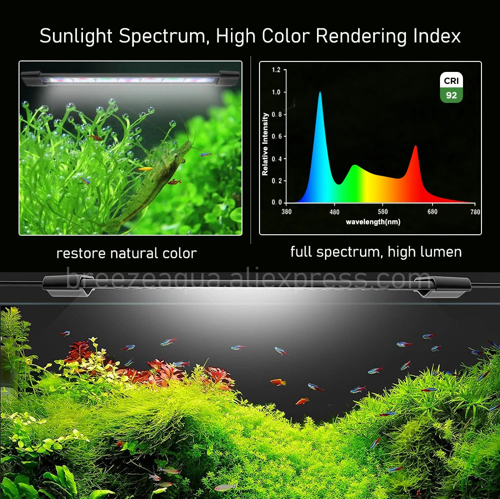 Lominie G-Series WRBG LED Grow Light Bar with Remote Controller image 2
