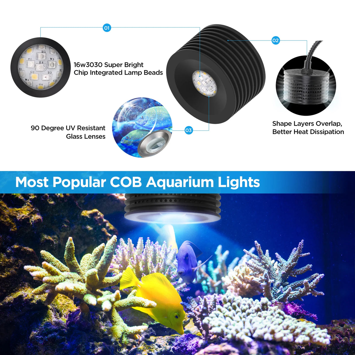 Lominie Asta 20 16W LED Reef Aquarium Light